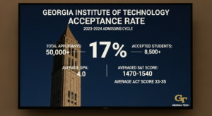 Georgia Tech Acceptance Rate