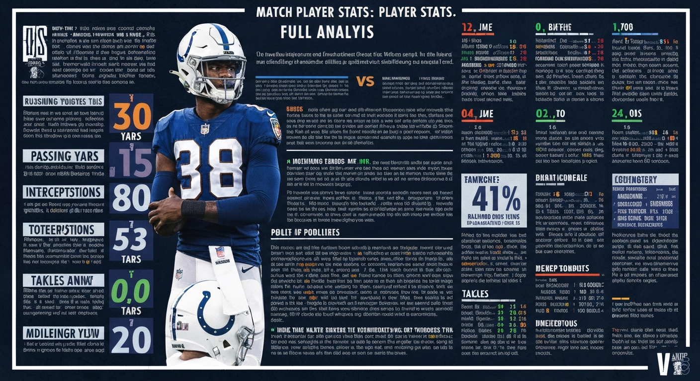 Indianapolis Colts vs Baltimore Ravens Match Player Stats