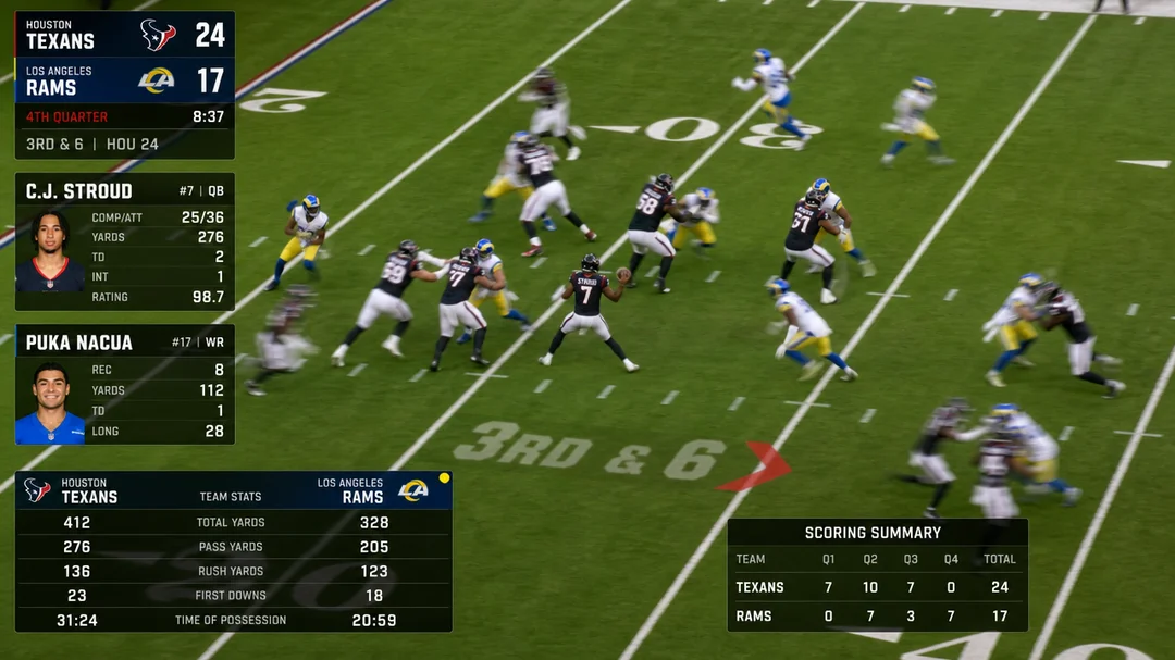 Houston Texans vs Los Angeles Rams Match Player Stats